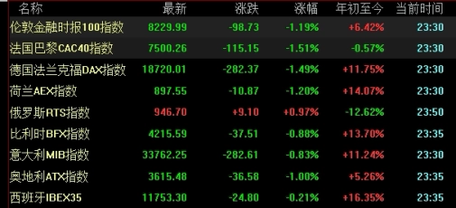 1手白糖期权权利金(白糖期权一手权利金)_https://www.3rushui.com_期货直播_第1张