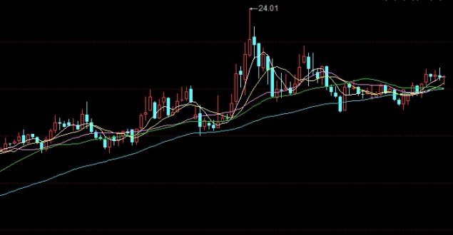 最大原油基金新闻(原油基金值得投资吗)_https://www.3rushui.com_期货直播_第1张