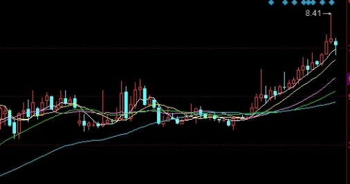 期货 杠杆 怎么计算(期货的杠杠怎么计算)_https://www.3rushui.com_期货直播_第1张