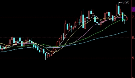 原油宝补偿2018(原油宝损失谁承担)_https://www.3rushui.com_期货直播_第1张