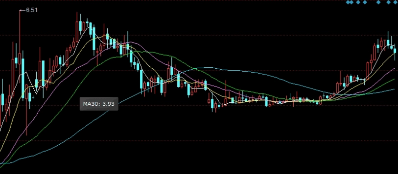 uvxy 期货(期货ufx)_https://www.3rushui.com_国际期货_第1张