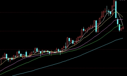 9月16日期货黄金走势(9月16日期货黄金走势图)_https://www.3rushui.com_内盘期货_第1张