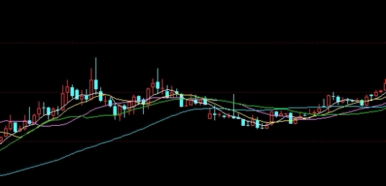 中行原油宝的保证金是什么(中行原油宝的保证金是什么意思)_https://www.3rushui.com_期货百科_第1张