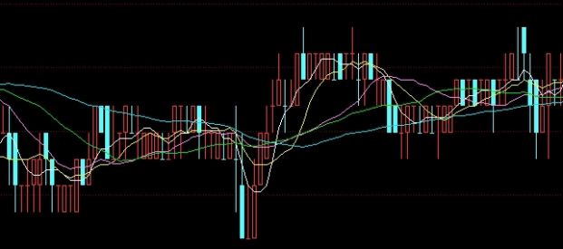 黄金期货符合需求定律吗(黄金期货符合需求定律吗为什么)_https://www.3rushui.com_期货百科_第1张