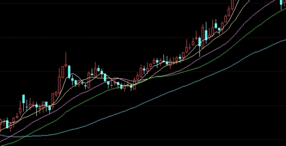 期货可以开户的银行卡吗(期货开户银行卡要求)_https://www.3rushui.com_内盘期货_第1张