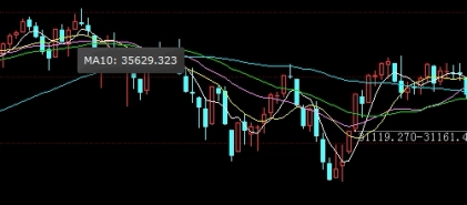 恒指26741进场(恒指21354)_https://www.3rushui.com_国际期货_第1张