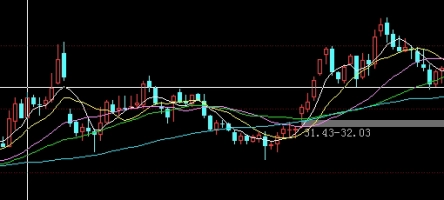 期货剩余资金为负数怎么办(期货剩余资金为负数怎么办呢)_https://www.3rushui.com_内盘期货_第1张