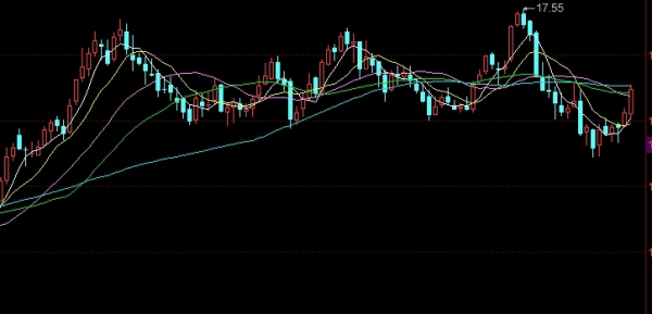 白糖期货影响因素(白糖期货影响因素分析)_https://www.3rushui.com_期货百科_第1张