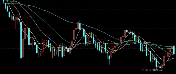 金融交易日是什么时候(金融交易日历)_https://www.3rushui.com_期货喊单_第1张