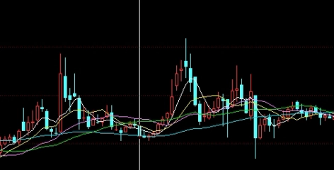 哪个平台买原油期货(哪个平台买原油期货好)_https://www.3rushui.com_期货百科_第1张