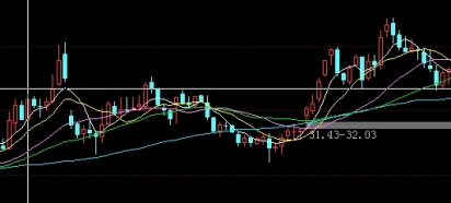 中国期权金融交易网(中国期权期货交易所)_https://www.3rushui.com_期货直播_第1张