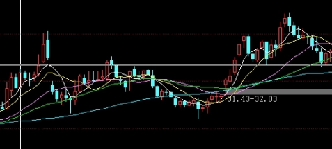 恒重是指烘烤或灼烧后(灼烧至恒重的具体操作)_https://www.3rushui.com_外盘期货_第1张