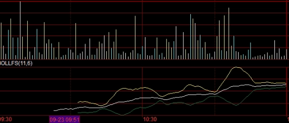 全球最大的黄金期货市场是(全球最大的黄金期货市场是哪个)_https://www.3rushui.com_国际期货_第1张