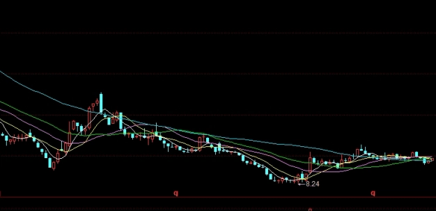 黄金期货放大多少倍(黄金期货放大多少倍合适)_https://www.3rushui.com_期货直播_第1张