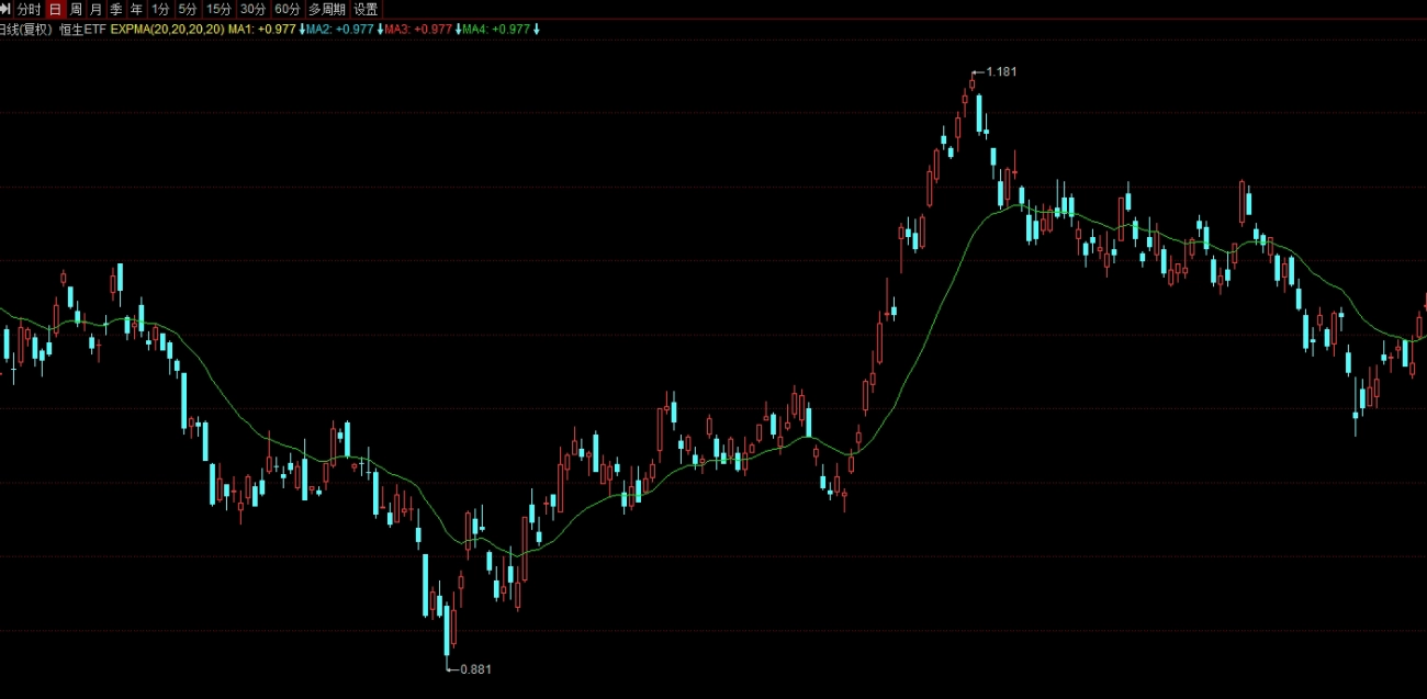 海外期货交易(海外期货交易时间)_https://www.3rushui.com_内盘期货_第1张