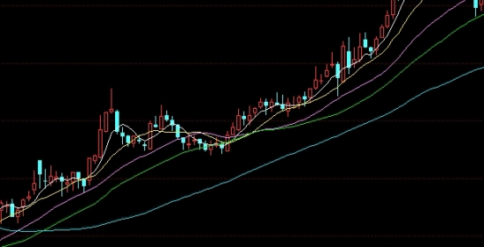 中国期货是恒指吗(中国期货是恒指吗还是变指)_https://www.3rushui.com_内盘期货_第1张