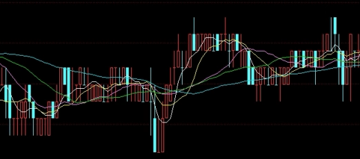 今日恒指直播回放(今日恒指最新走势建议)_https://www.3rushui.com_期货百科_第1张