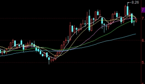 今日期货直播间在线直播(期货直播间在线直播平台)_https://www.3rushui.com_期货百科_第1张