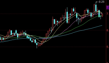 期货投资者的痛点(期货投资者的痛点有哪些)_https://www.3rushui.com_期货直播_第1张