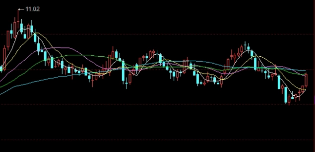 期货合约收益率(期货合约收益率怎么算)_https://www.3rushui.com_期货百科_第1张