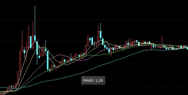 美加息利好期货(加息利好期货吗)_https://www.3rushui.com_期货喊单_第1张