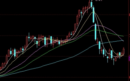 黄金期货怎么买卖交易的(黄金期货怎么买卖交易的呢)_https://www.3rushui.com_期货喊单_第1张