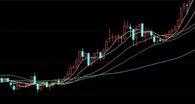 外汇黄金和期货的区别(外汇黄金和期货的区别是什么)_https://www.3rushui.com_期货直播_第1张