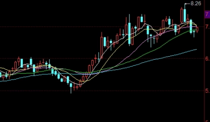 volume期货(volume期货指标是什么意思)_https://www.3rushui.com_期货直播_第1张