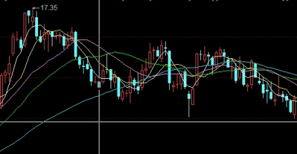 股指期货可以在哪里买呢(股指期货去哪里买)_https://www.3rushui.com_期货百科_第1张