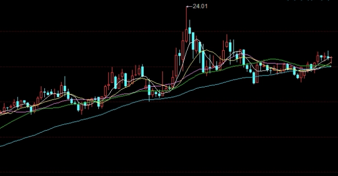 期货2018铁矿石(期货铁矿石2019)_https://www.3rushui.com_内盘期货_第1张