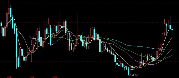 恒指汽车最新信息(恒指汽车最新信息股票)_https://www.3rushui.com_期货百科_第1张