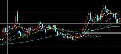 加拿大的黄金期货(加拿大黄金期货手续费是多少)_https://www.3rushui.com_期货喊单_第1张