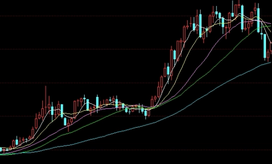 黄金期货au1712收盘价(黄金期货au2106)_https://www.3rushui.com_期货直播_第1张