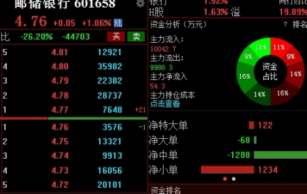 燃气 期货(燃气期货实时行情)_https://www.3rushui.com_期货百科_第1张