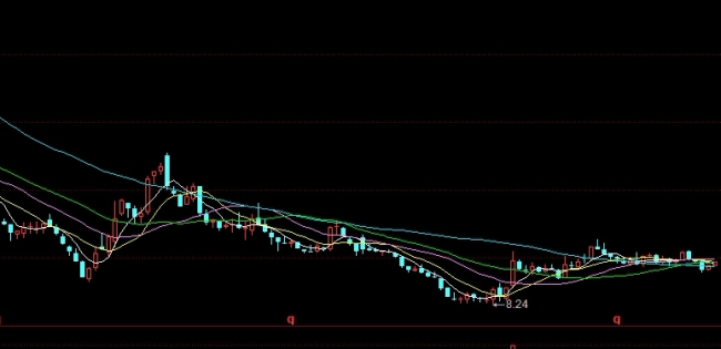 和原油的关系(pta和原油的关系)_https://www.3rushui.com_国际期货_第1张