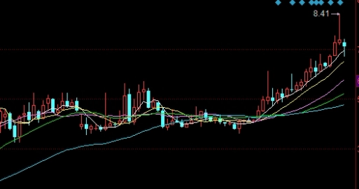 郑学勤 股指期货(郑学志讲座)_https://www.3rushui.com_外盘期货_第1张