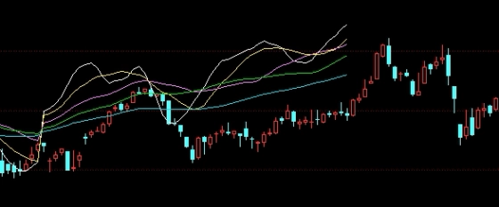 原油见顶前兆最新消息(原油见顶了吗)_https://www.3rushui.com_国际期货_第1张