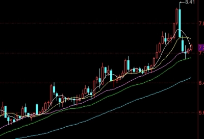 期货仓位怎么算(期货仓位怎么算的)_https://www.3rushui.com_期货喊单_第1张