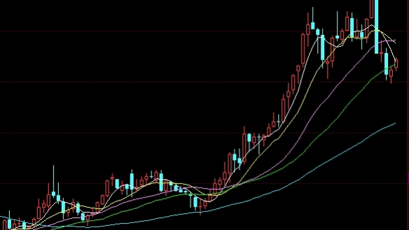 原油和黄金的交易规则(原油和黄金的交易规则是什么)_https://www.3rushui.com_国际期货_第1张