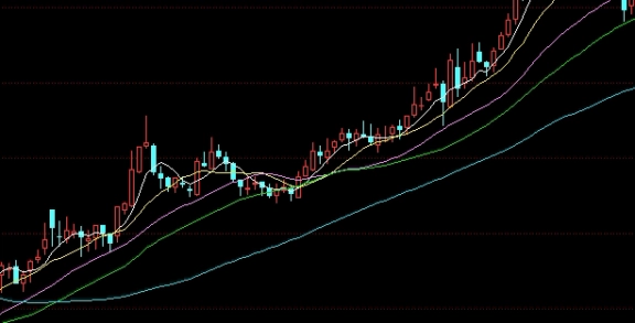 原油期货月合约(原油期货合约到期日)_https://www.3rushui.com_期货直播_第1张