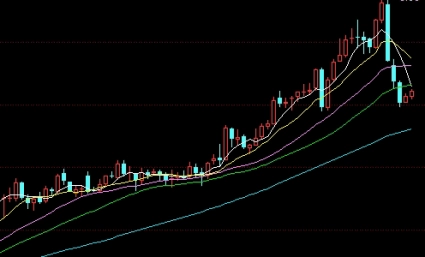 海洋原油税(海洋石油税)_https://www.3rushui.com_期货百科_第1张