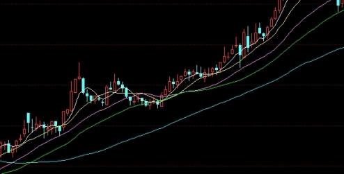 期货平台 手续费低(哪个期货平台手续费低)_https://www.3rushui.com_期货直播_第1张