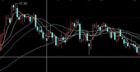 个股期权最新(个股期权最新消息)_https://www.3rushui.com_期货喊单_第1张