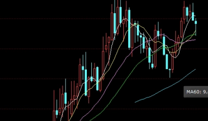 外汇期货与外汇的区别(外汇期货与外汇的区别是什么)_https://www.3rushui.com_期货百科_第1张