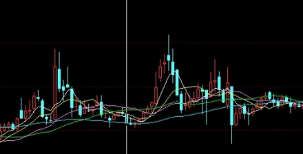 期货全品种分析模型(期货全品种分析模型有哪些)_https://www.3rushui.com_内盘期货_第1张