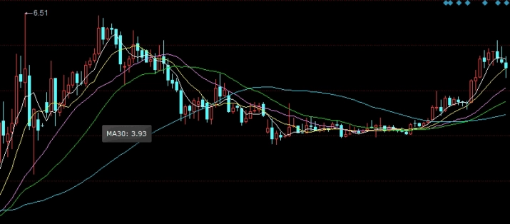 原油期货保证金平仓为负(原油期货保证金)_https://www.3rushui.com_国际期货_第1张