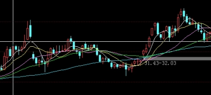 原油到300美金(原油130美元)_https://www.3rushui.com_内盘期货_第1张