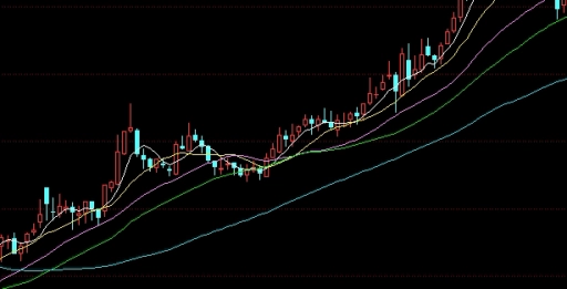 原油宝是可以买(原油宝是可以买的吗)_https://www.3rushui.com_外盘期货_第1张