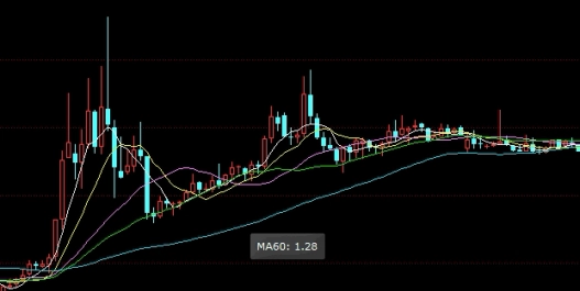 60吨原油(60吨原油价格)_https://www.3rushui.com_外盘期货_第1张