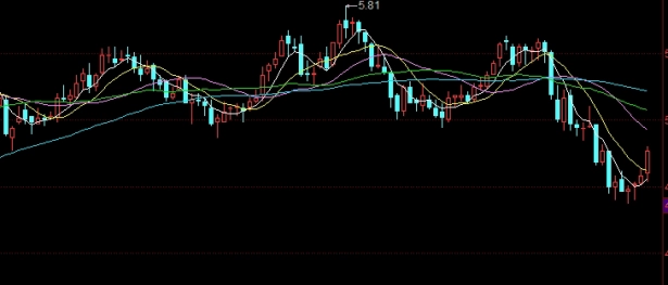 红枣交易网(红枣交易平台)_https://www.3rushui.com_期货百科_第1张